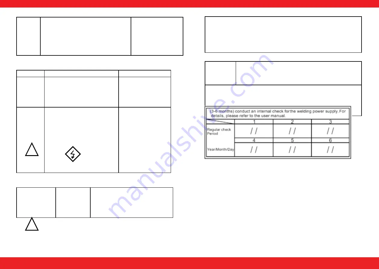 STAMOS S-DIGITRON 200P User Manual Download Page 51