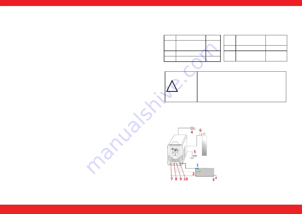 STAMOS S-DIGITRON 200P User Manual Download Page 56