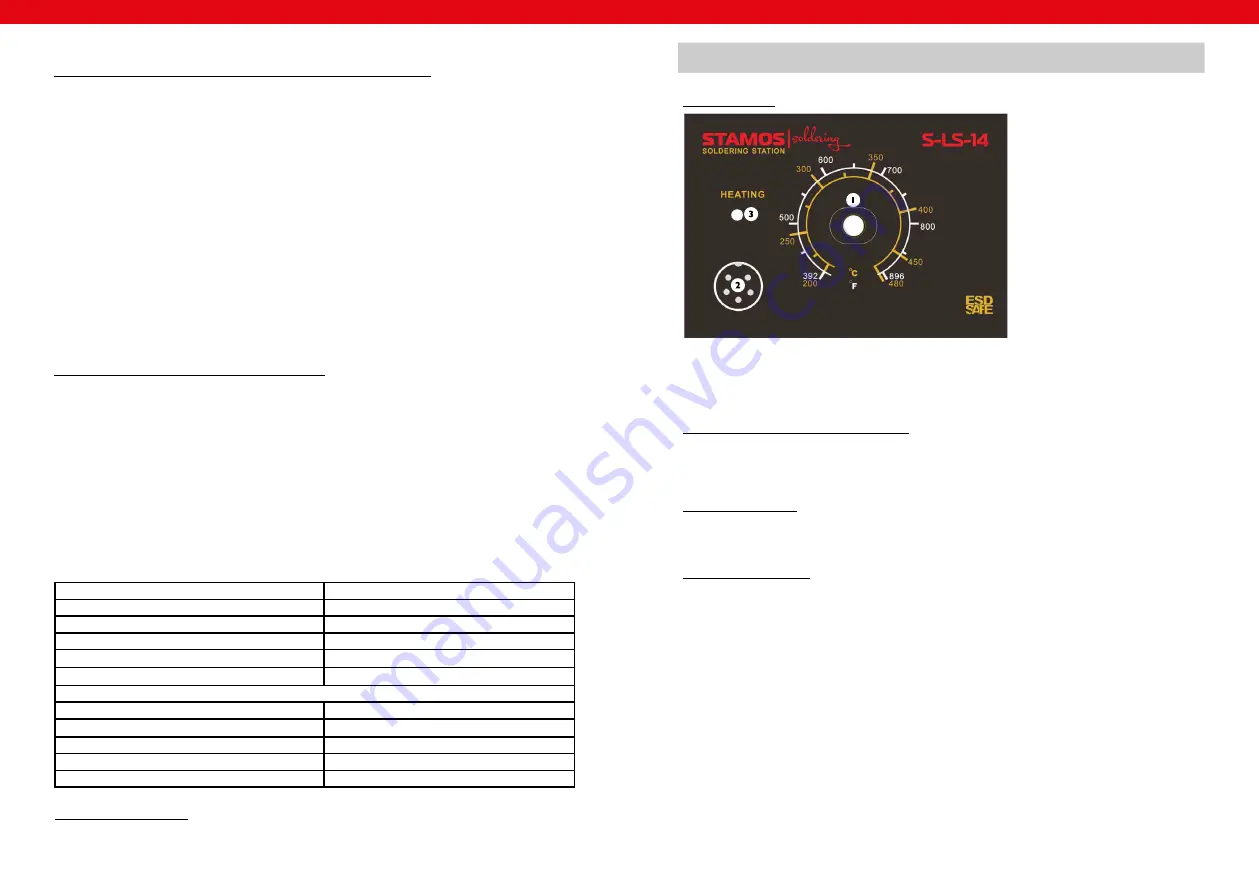 STAMOS S-LS-14 Basic Скачать руководство пользователя страница 10