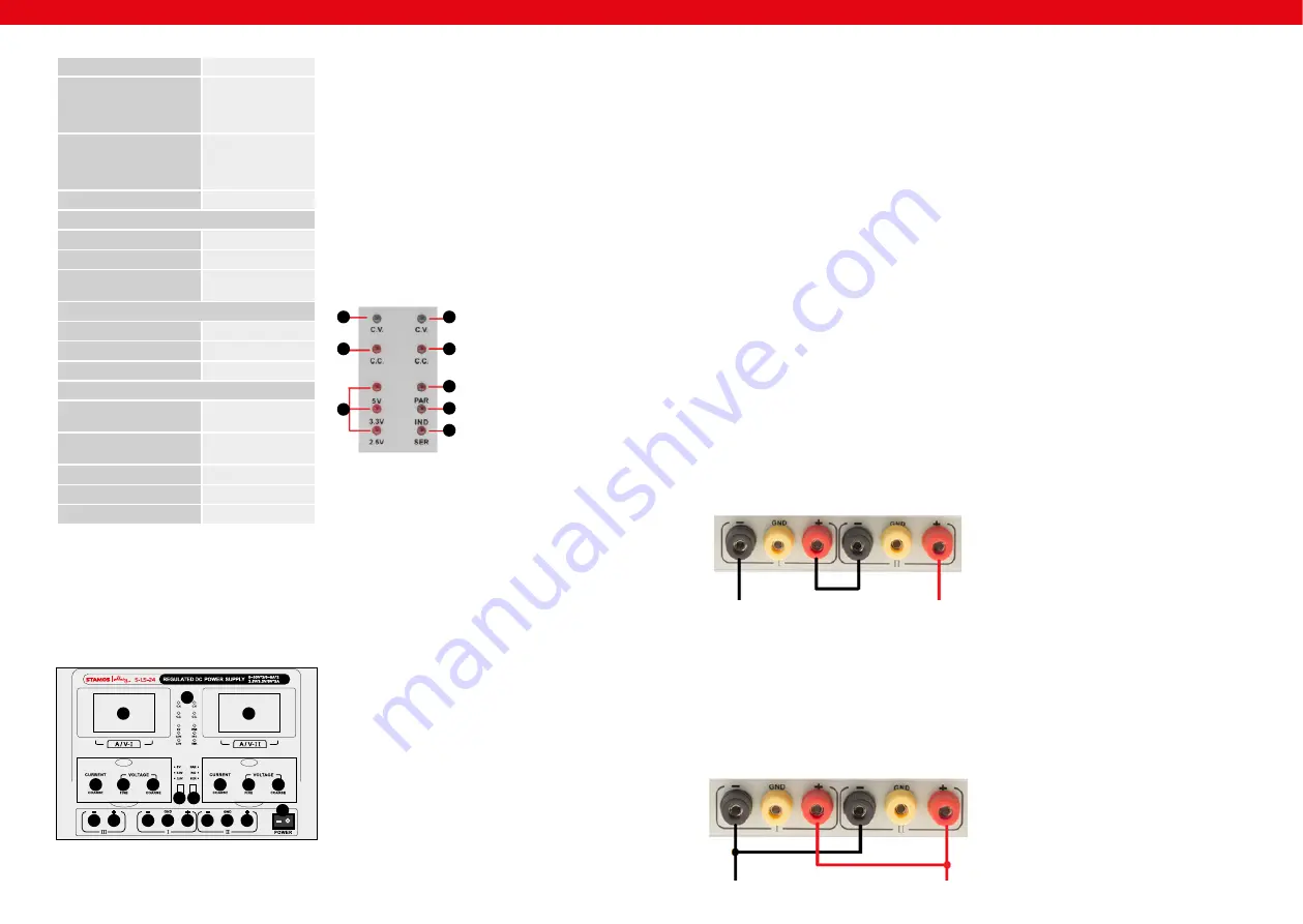 STAMOS S-LS-24 User Manual Download Page 3