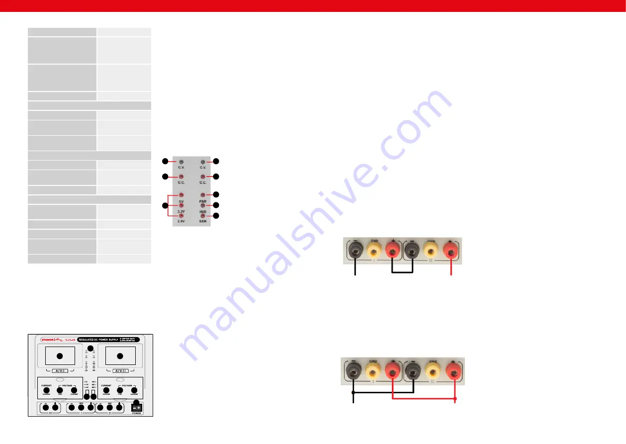 STAMOS S-LS-24 User Manual Download Page 11