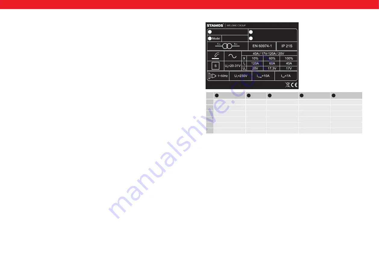 STAMOS S-MAG 120 FL User Manual Download Page 16