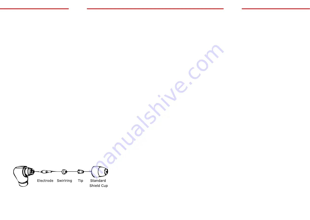 STAMOS S-Plasma 120 User Manual Download Page 21