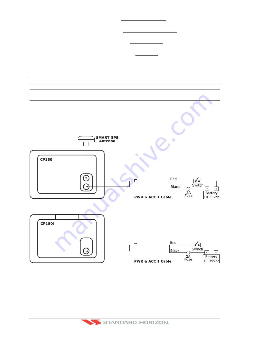 Standard Horizon CP180 Скачать руководство пользователя страница 18