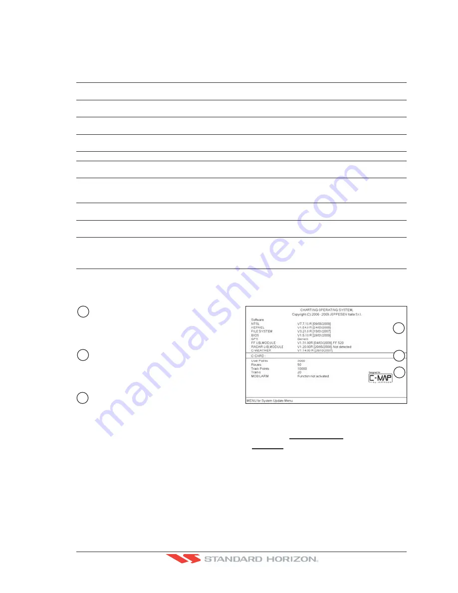 Standard Horizon CP180 Owner'S Manual Download Page 37