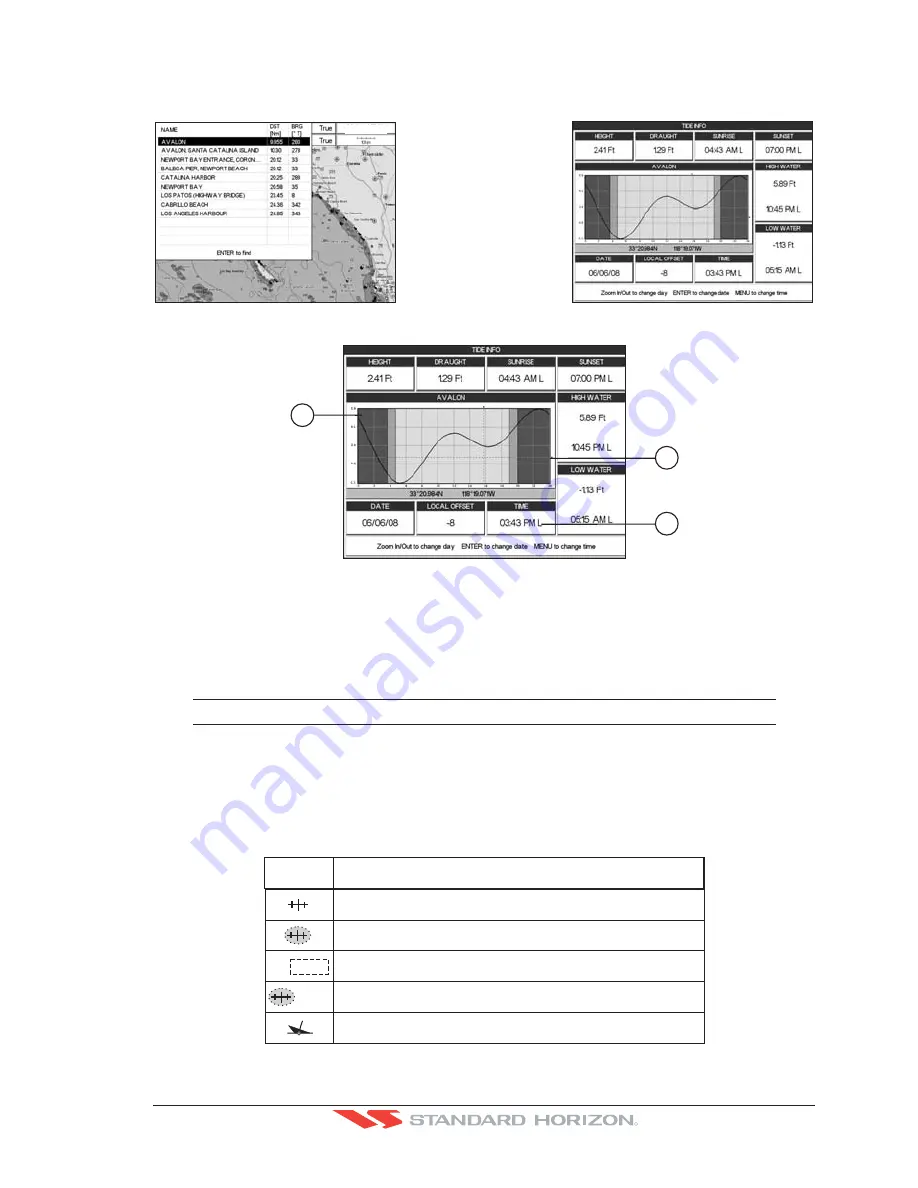 Standard Horizon CP180 Скачать руководство пользователя страница 41