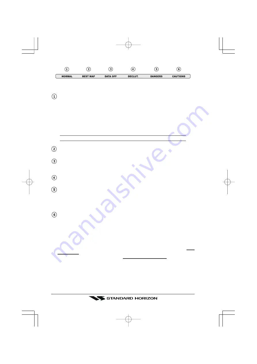 Standard Horizon CPV550 Owner'S Manual Download Page 32