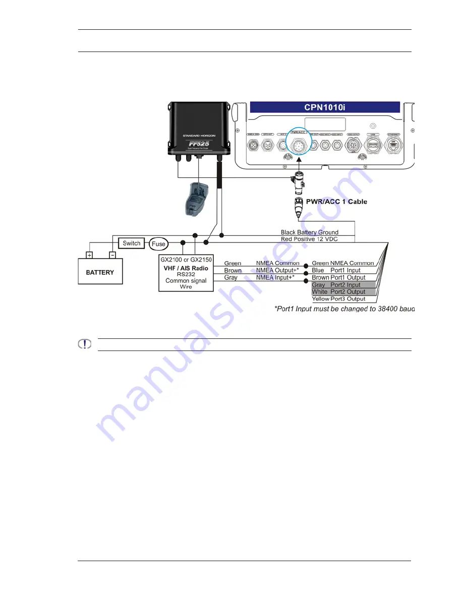 Standard Horizon FF525 Скачать руководство пользователя страница 7