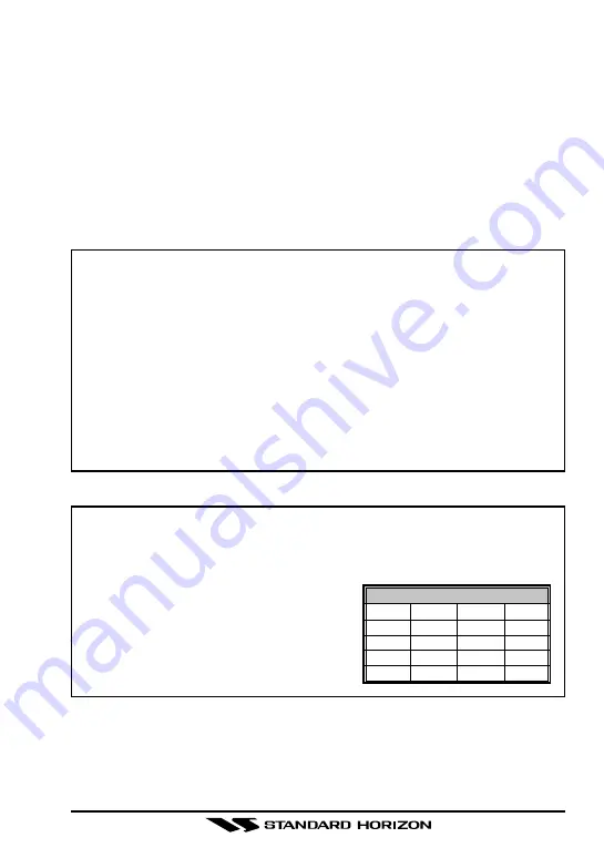 Standard Horizon HX270E Скачать руководство пользователя страница 3