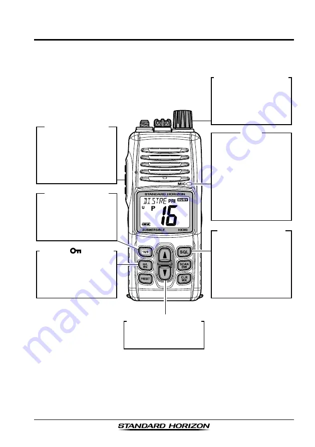 Standard Horizon HX380 Скачать руководство пользователя страница 3