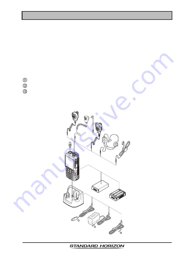 Standard Horizon HX870 Скачать руководство пользователя страница 7