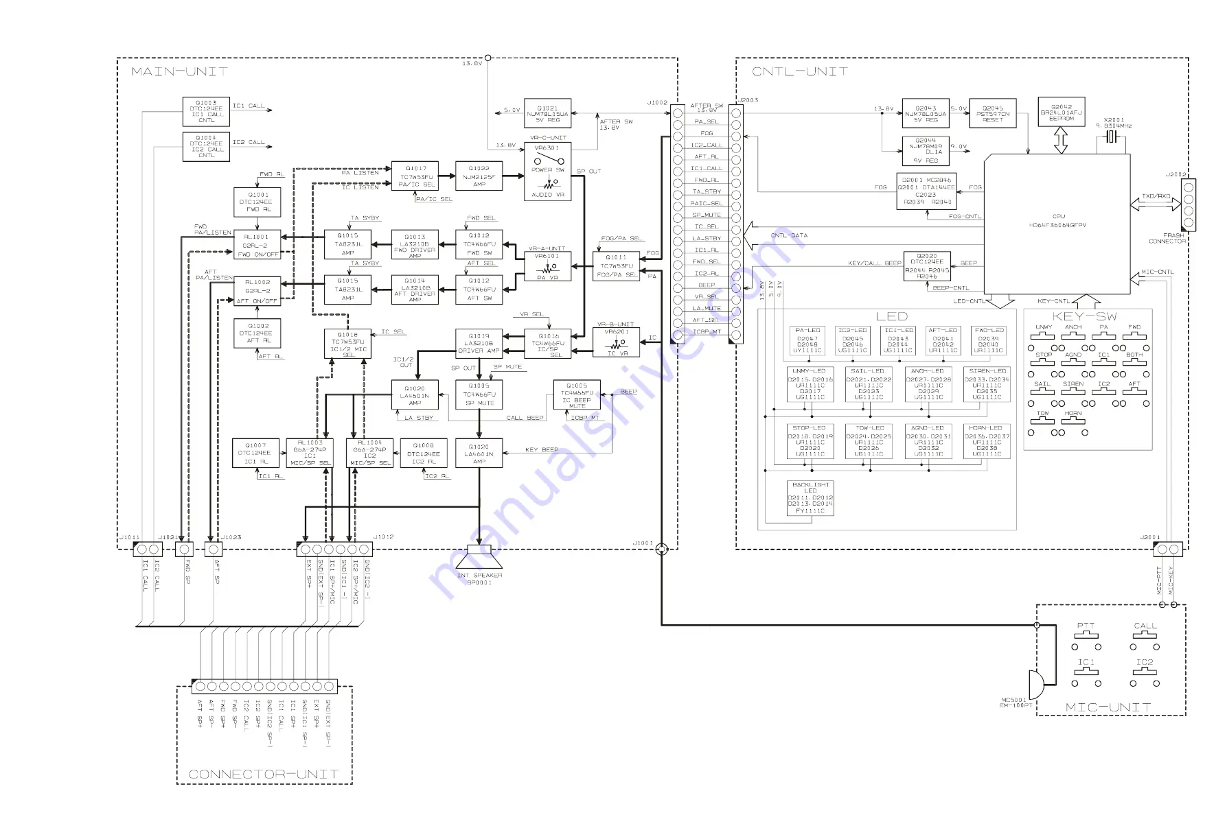 Standard Horizon VLH-3000 Скачать руководство пользователя страница 5