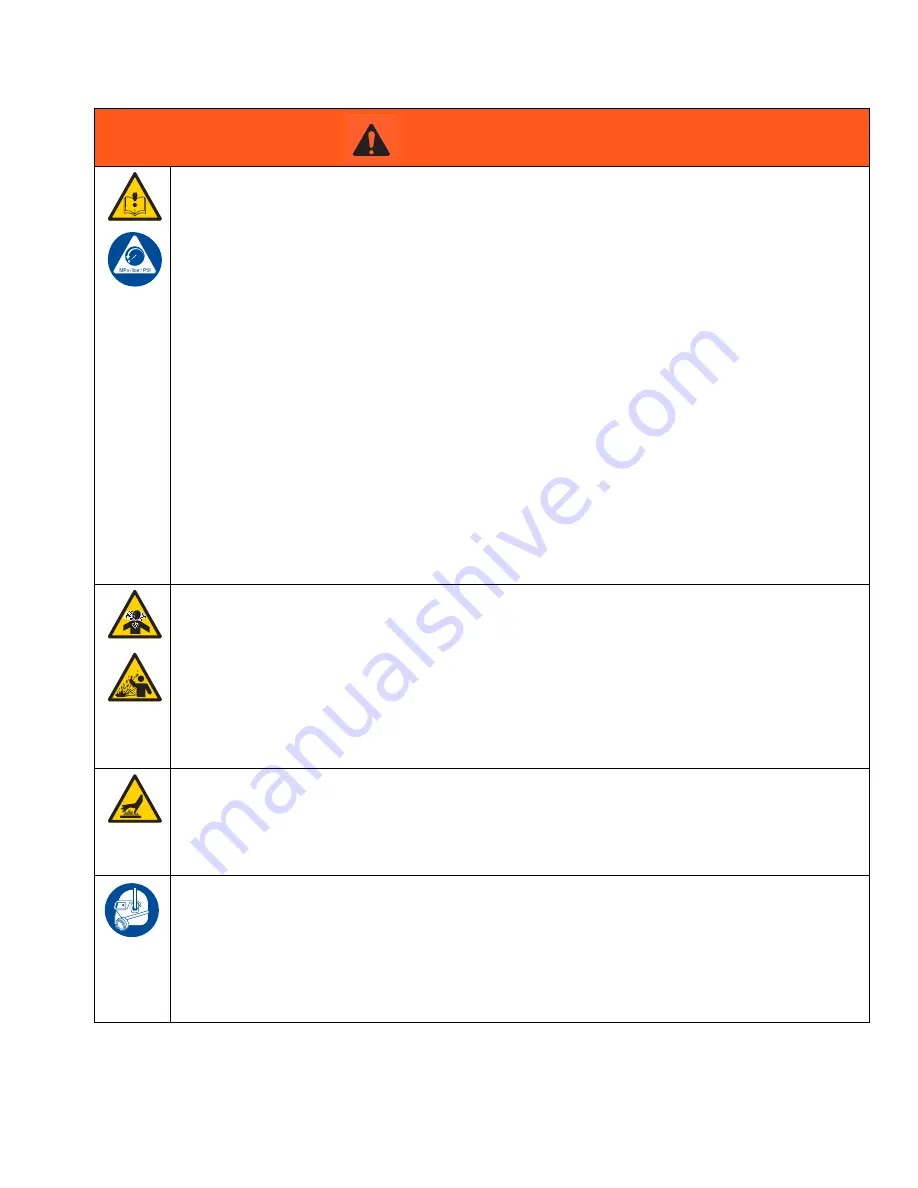 Standard Pump SP3G30 Series Instructions And Parts List Download Page 5