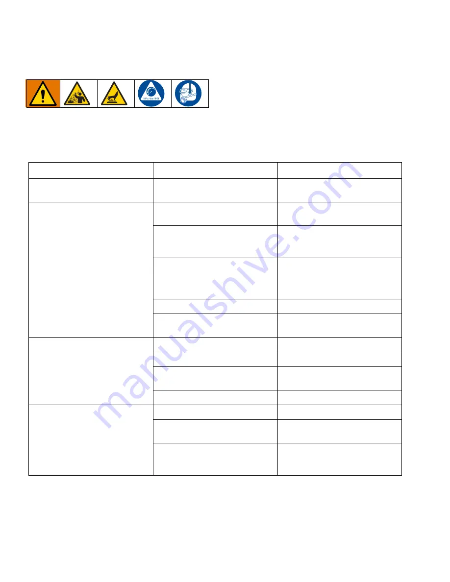 Standard Pump SP3G30 Series Instructions And Parts List Download Page 14