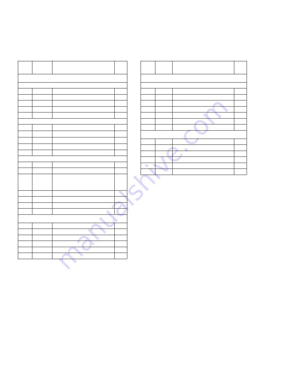 Standard Pump SP3G30 Series Instructions And Parts List Download Page 30