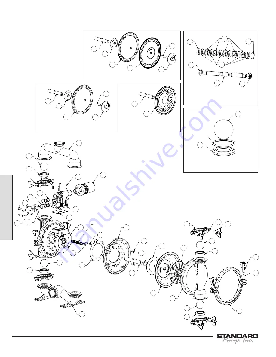 Standard Pump SPFP15 Service & Operating Manual Download Page 10