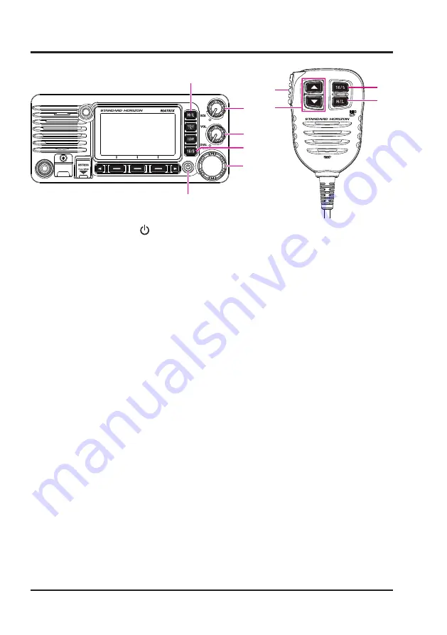 Standart Horizon GX2400 Owner'S Manual Download Page 4