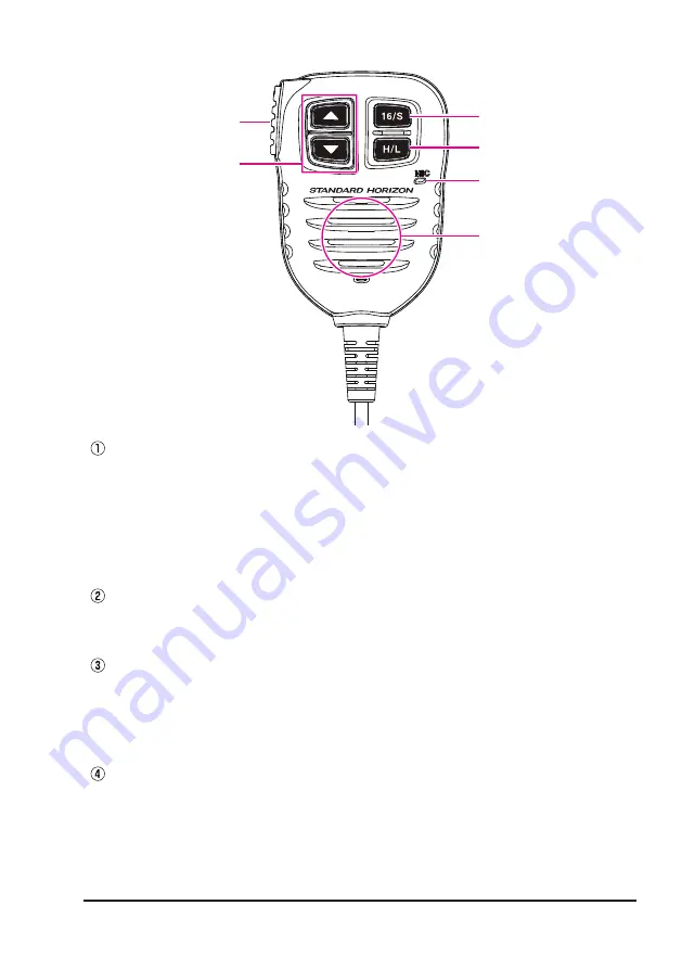 Standart Horizon GX2400 Owner'S Manual Download Page 15