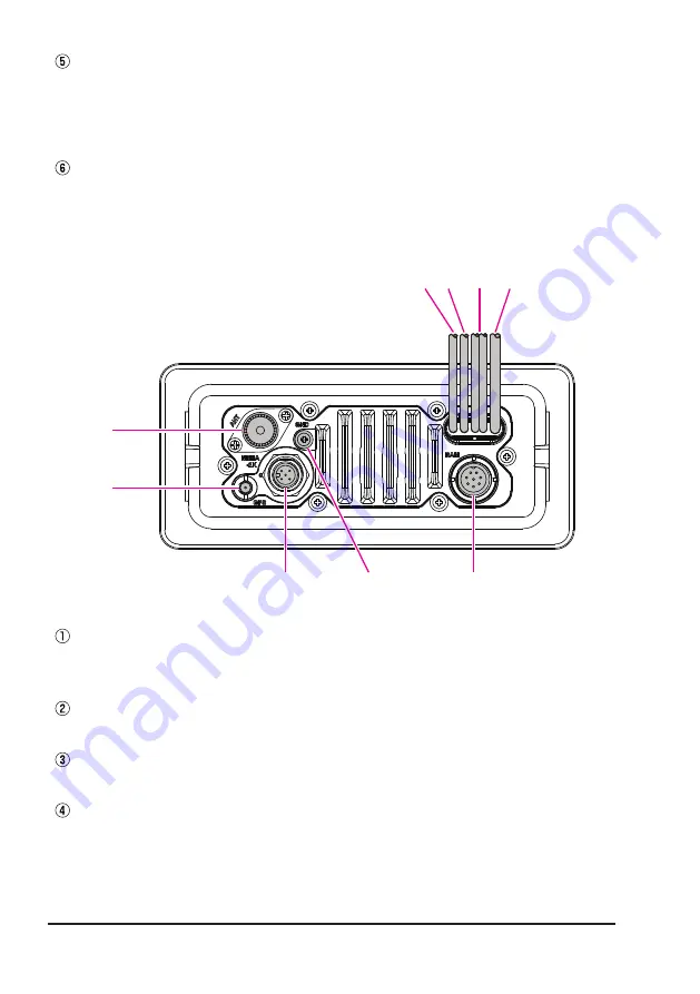 Standart Horizon GX2400 Owner'S Manual Download Page 16