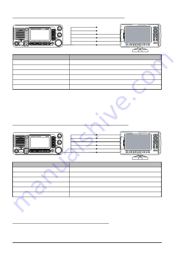 Standart Horizon GX2400 Owner'S Manual Download Page 22