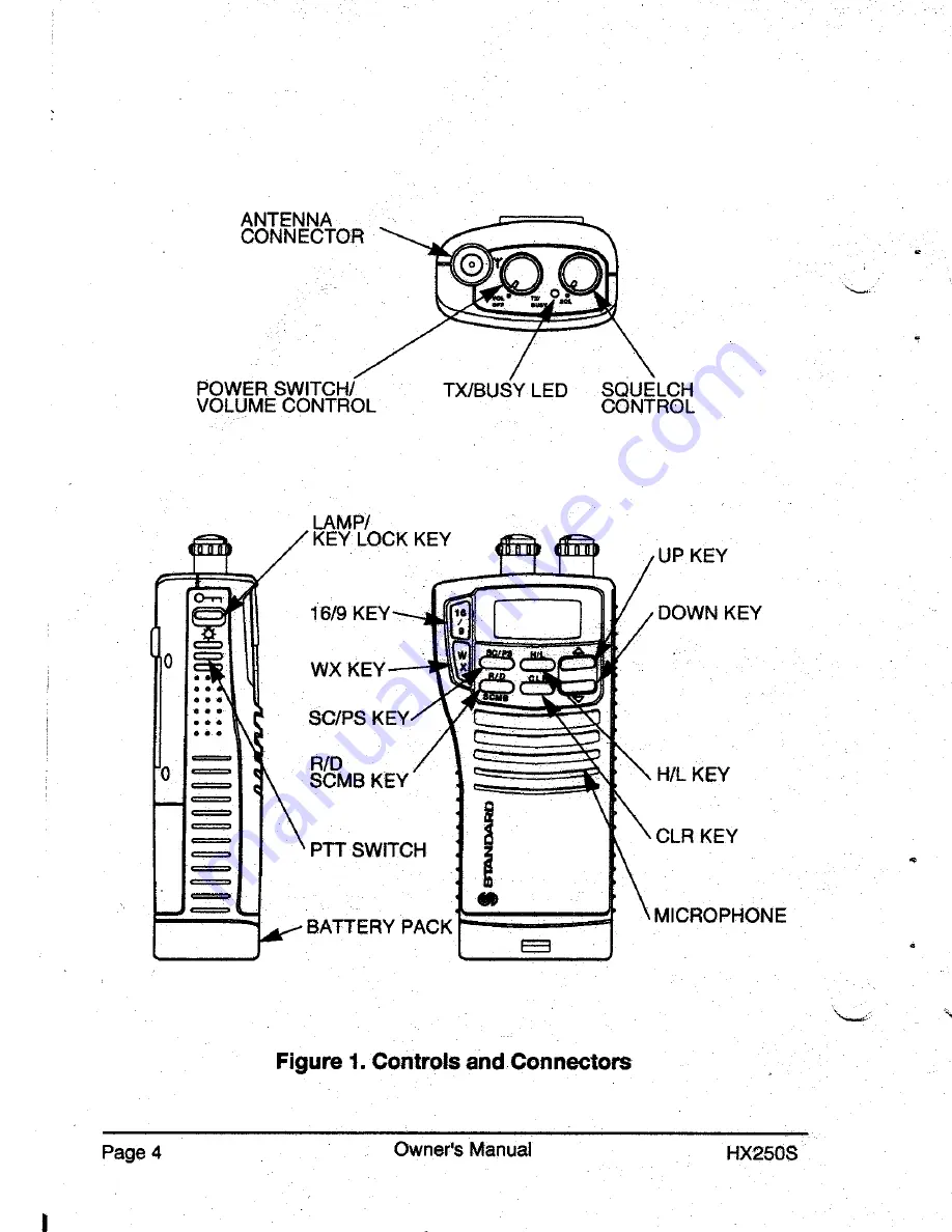 Standart Horizont HX250S Owner'S Manual Download Page 6