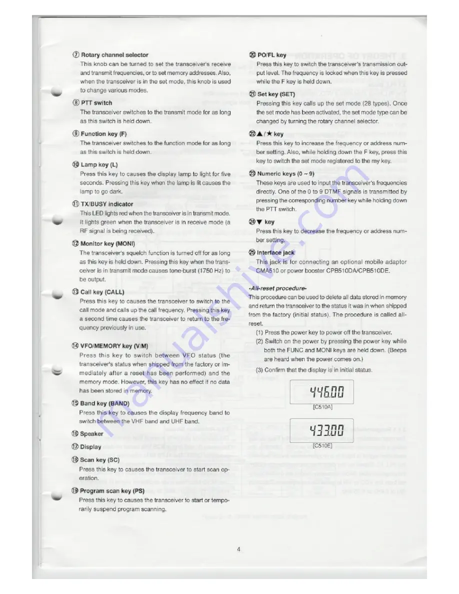 Standart C510A Service Manual Download Page 5