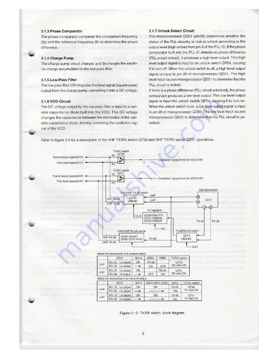 Standart C510A Скачать руководство пользователя страница 7