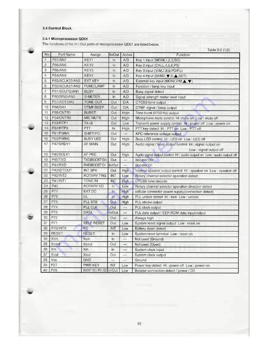 Standart C510A Скачать руководство пользователя страница 13