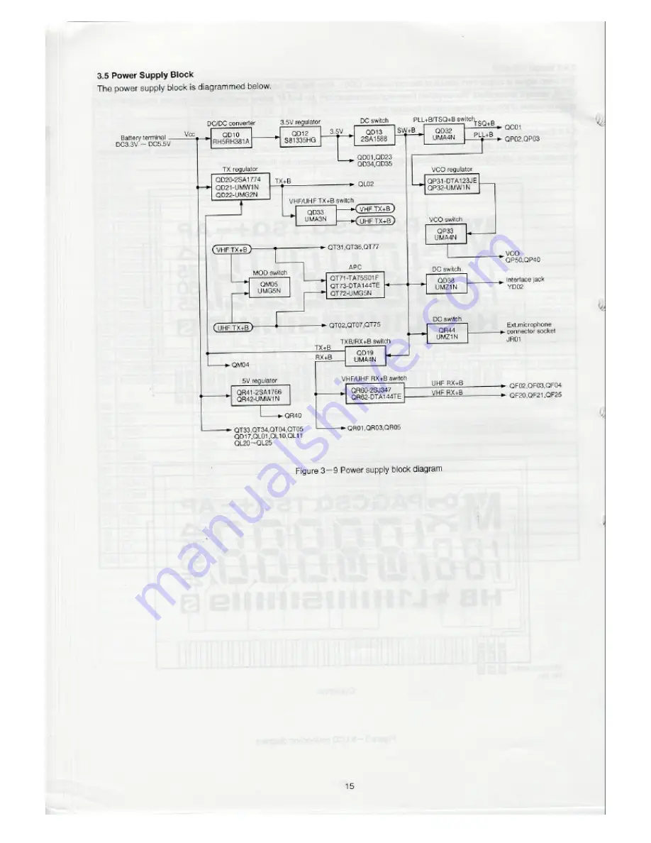 Standart C510A Service Manual Download Page 16