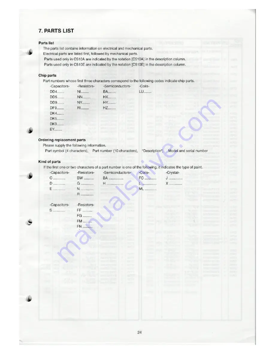 Standart C510A Скачать руководство пользователя страница 25