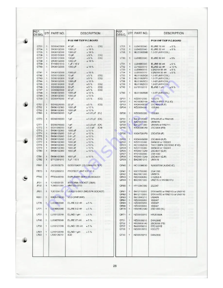 Standart C510A Service Manual Download Page 27