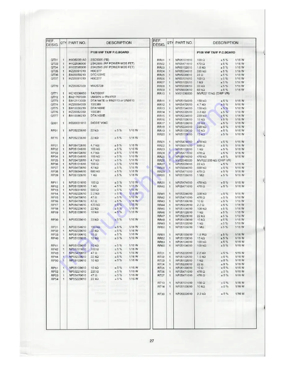 Standart C510A Скачать руководство пользователя страница 28