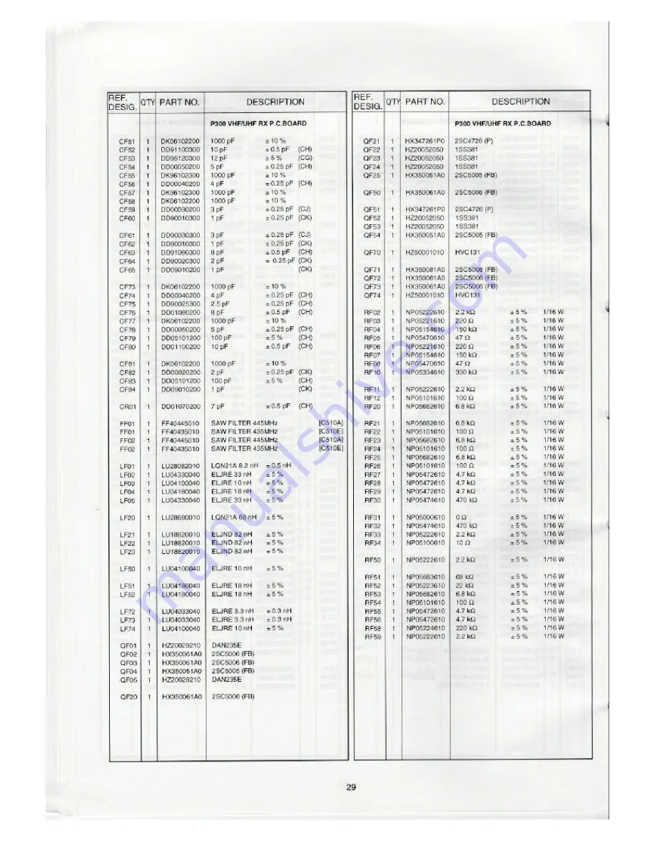 Standart C510A Скачать руководство пользователя страница 30