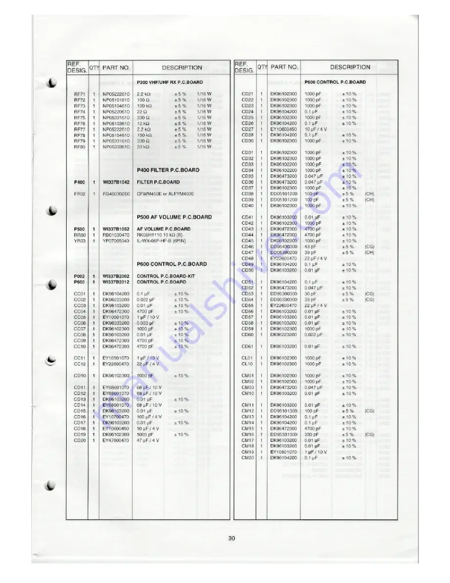 Standart C510A Service Manual Download Page 31