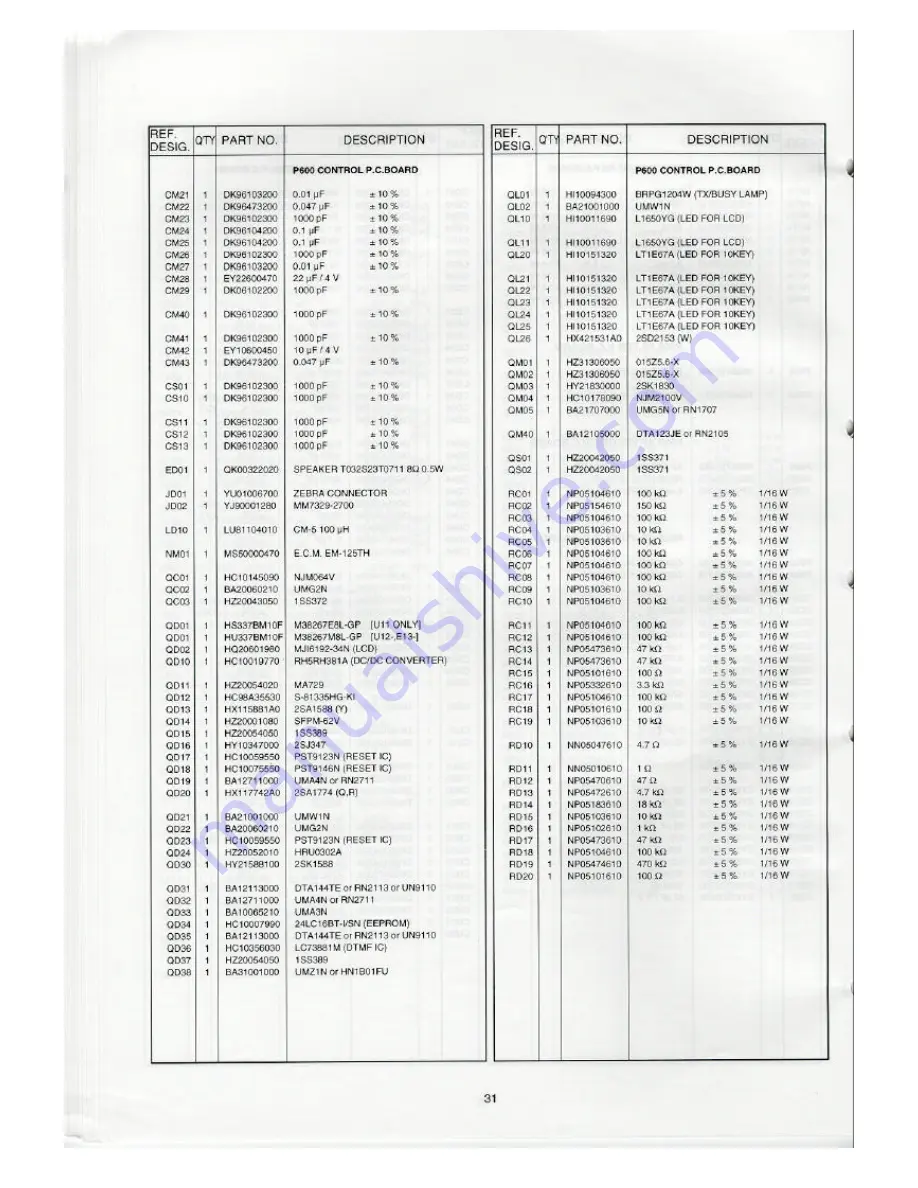 Standart C510A Скачать руководство пользователя страница 32