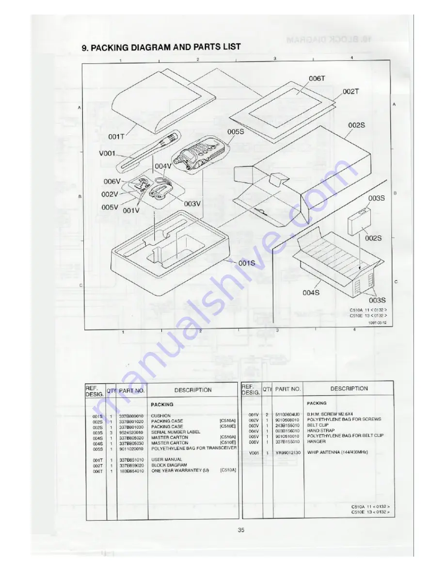 Standart C510A Скачать руководство пользователя страница 36