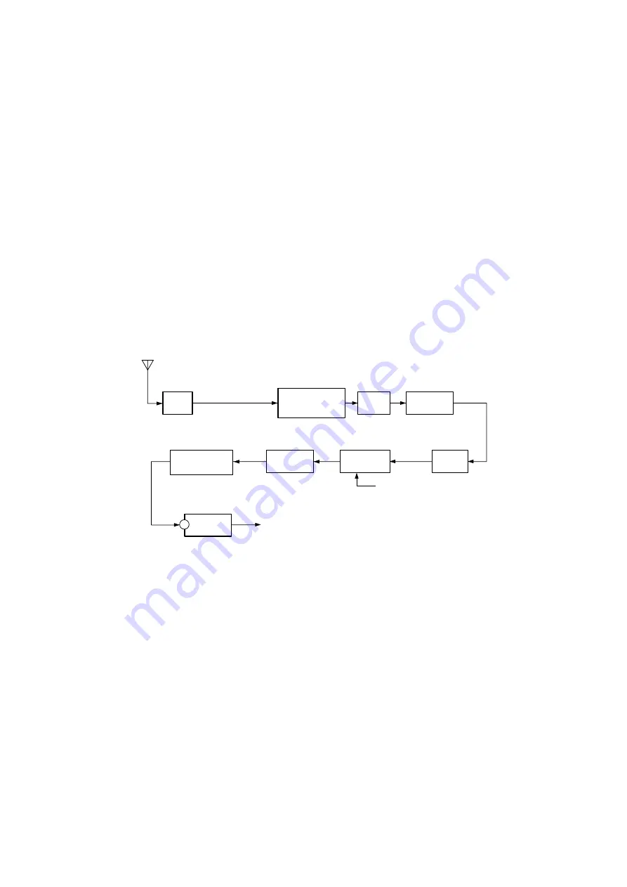 Standart HX290U Скачать руководство пользователя страница 5