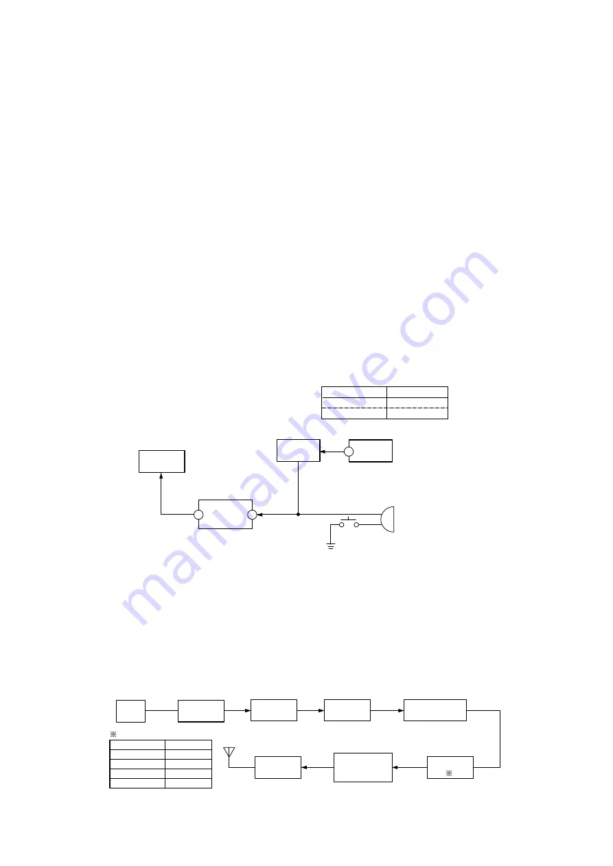 Standart HX290U Скачать руководство пользователя страница 7