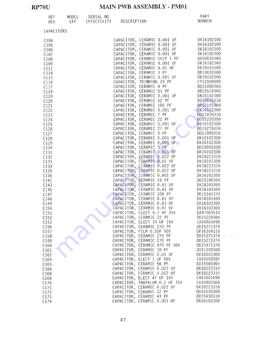 Standart RP70U Service Manual Download Page 43