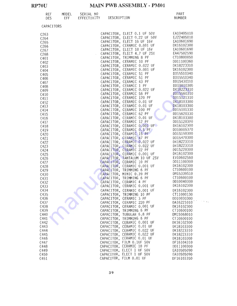 Standart RP70U Service Manual Download Page 45