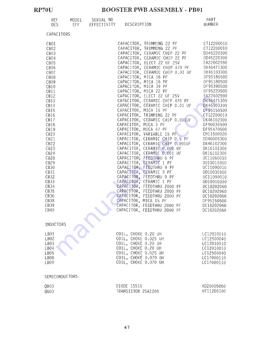 Standart RP70U Service Manual Download Page 53