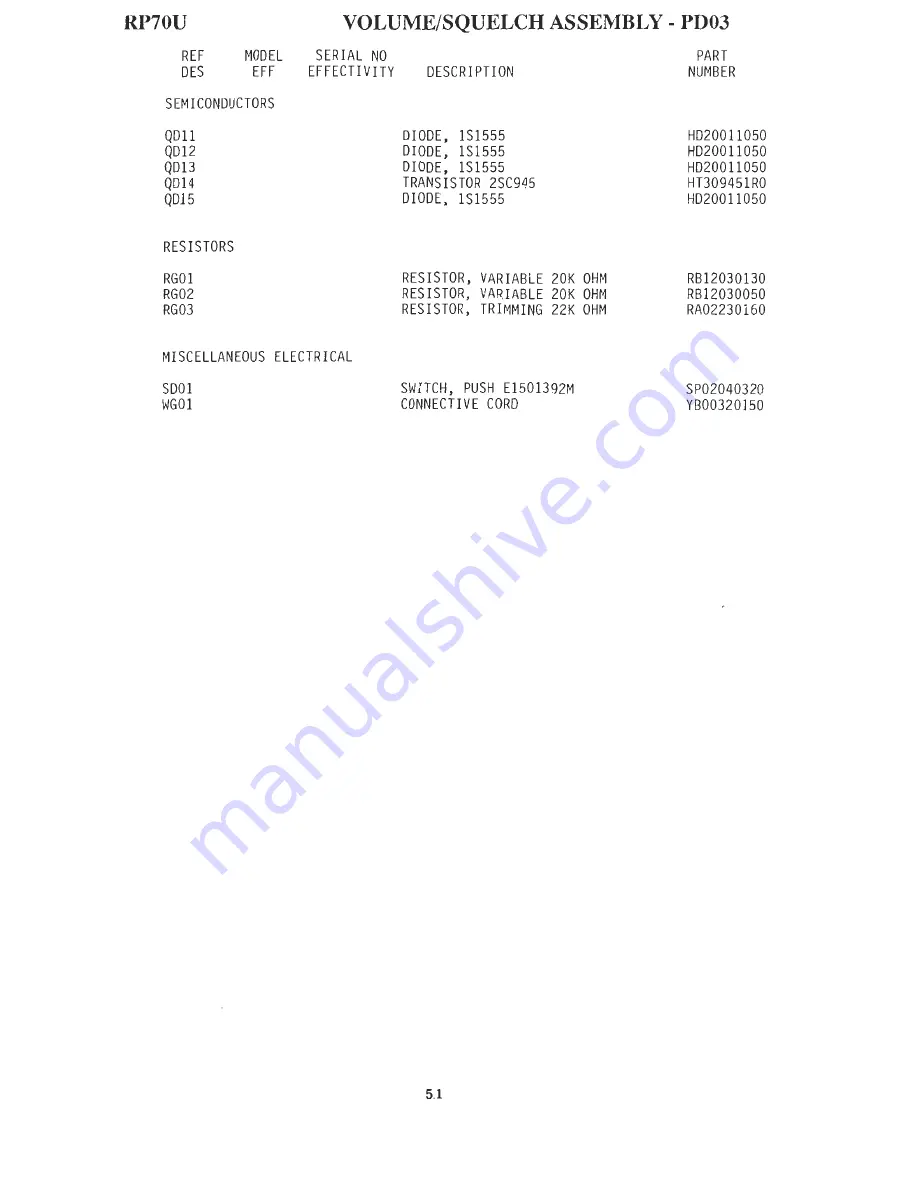 Standart RP70U Service Manual Download Page 57