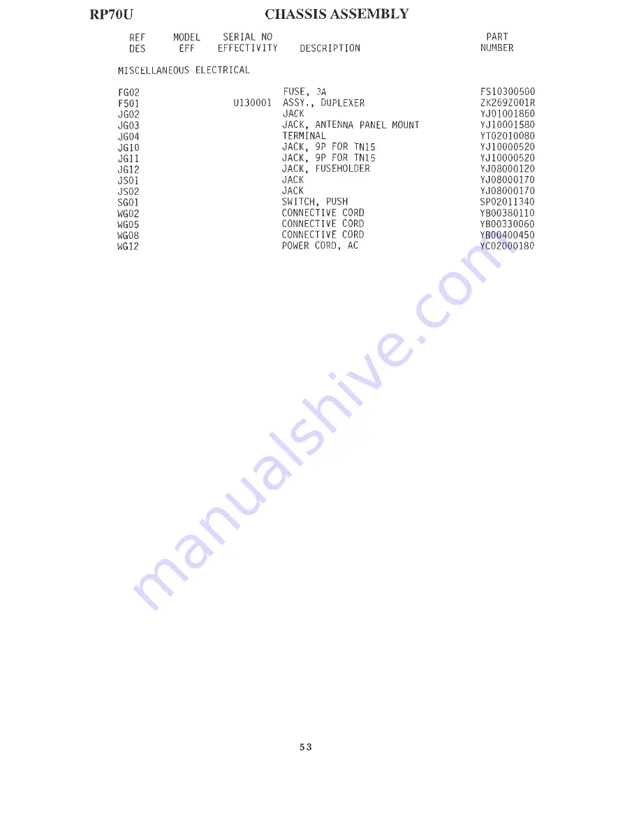 Standart RP70U Service Manual Download Page 59