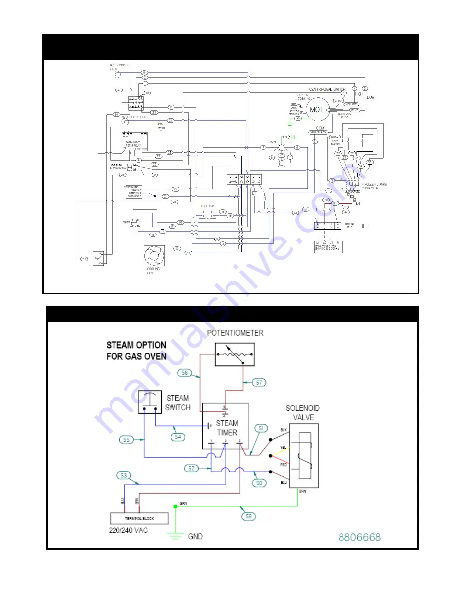 Standex TRI-STAR CO11-E Скачать руководство пользователя страница 18