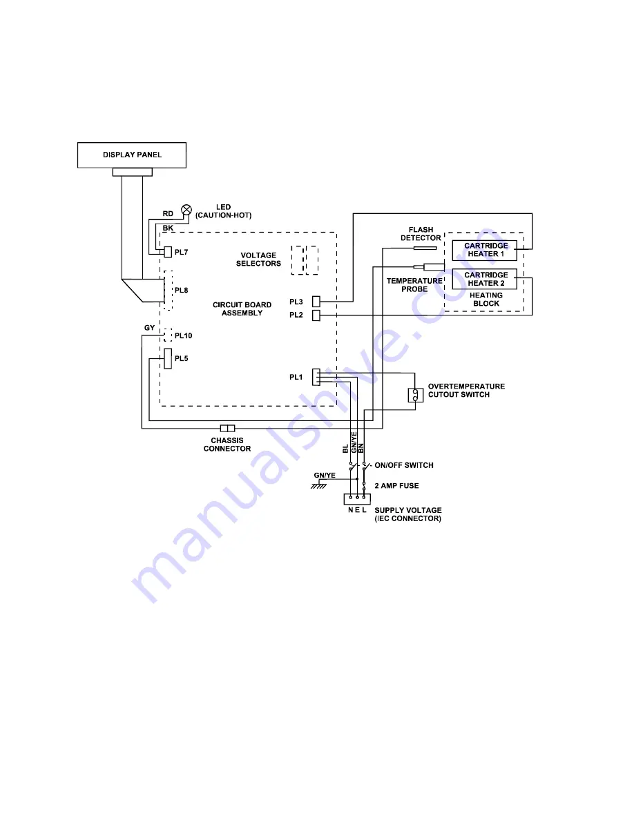 Stanhope-Seta 30000-0 Installation, Operating And Maintenance Instructions Download Page 38