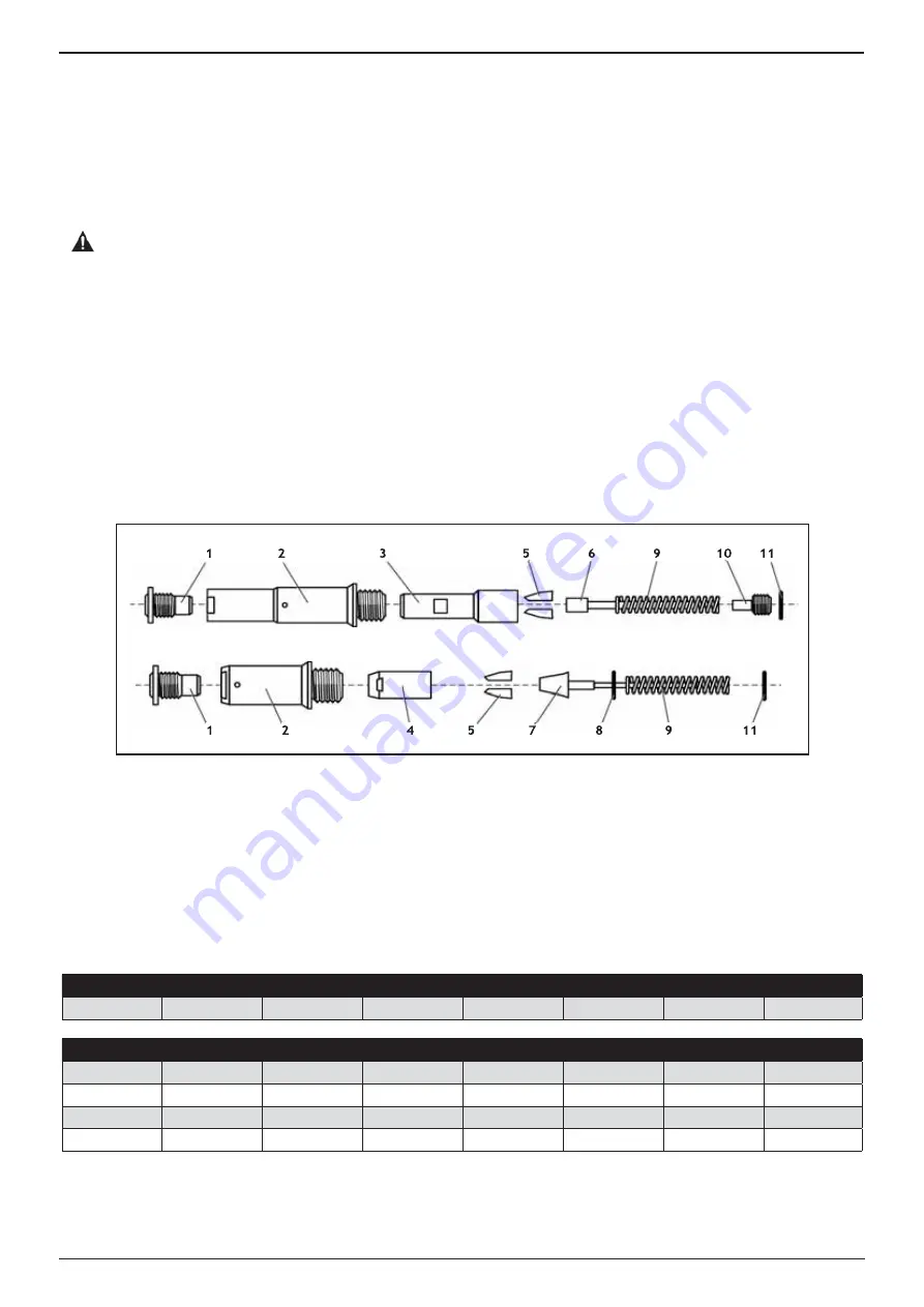 Stanley 07287 Скачать руководство пользователя страница 12