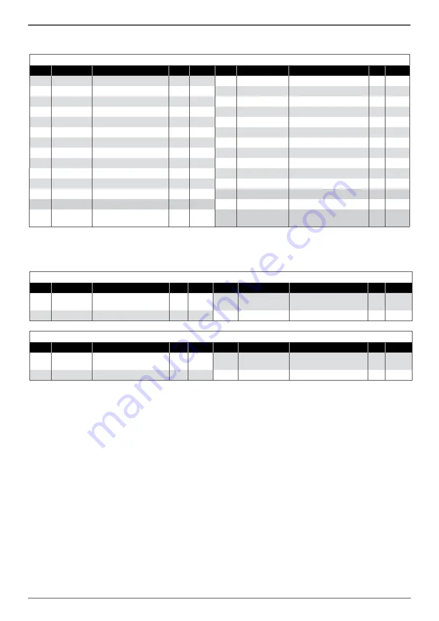 Stanley 07287 Instruction And Service Manual Download Page 21