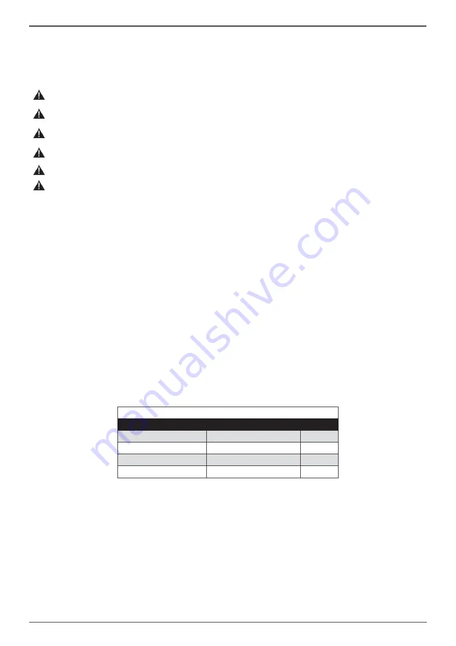 Stanley 07287 Instruction And Service Manual Download Page 47