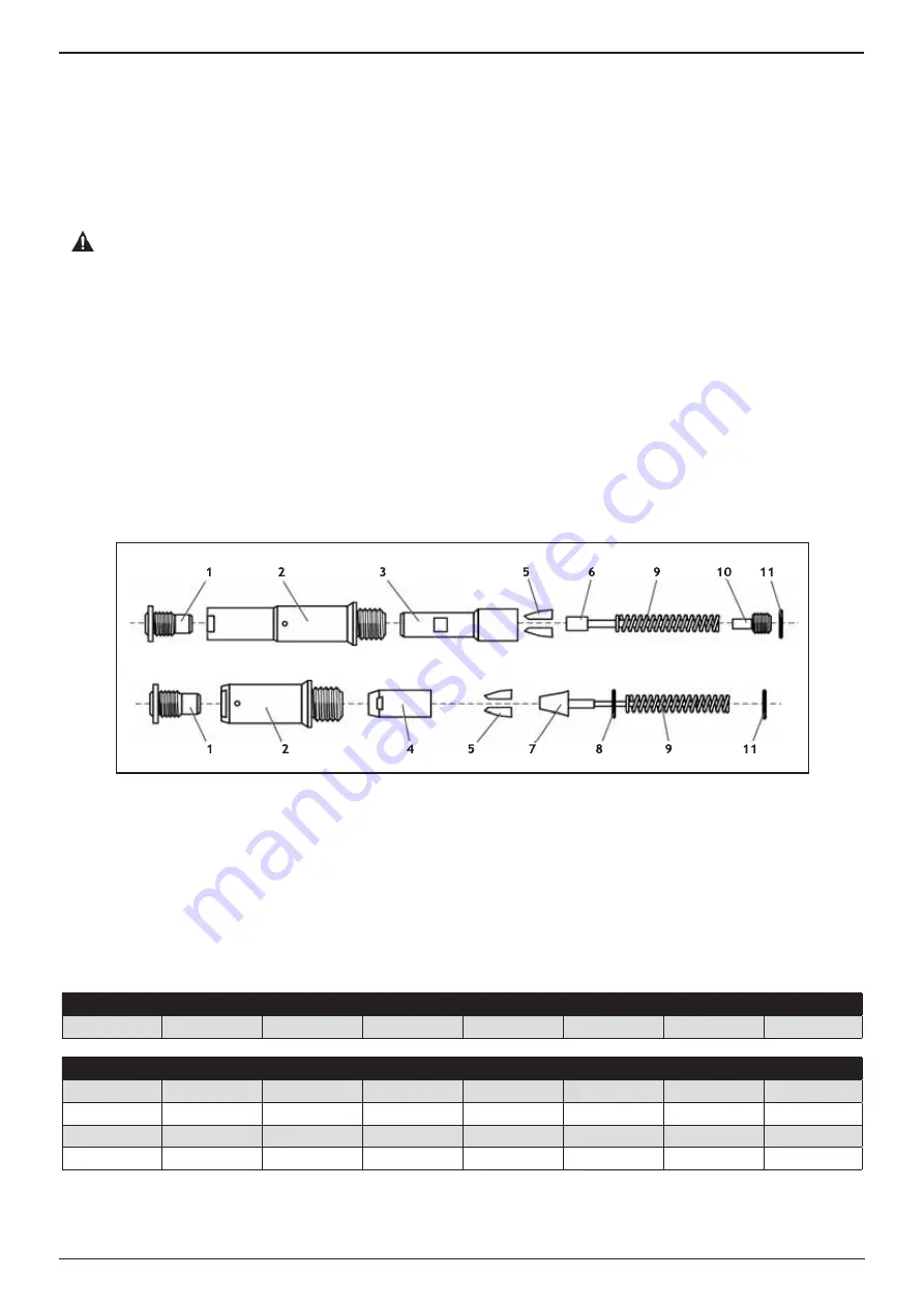 Stanley 07287 Скачать руководство пользователя страница 228