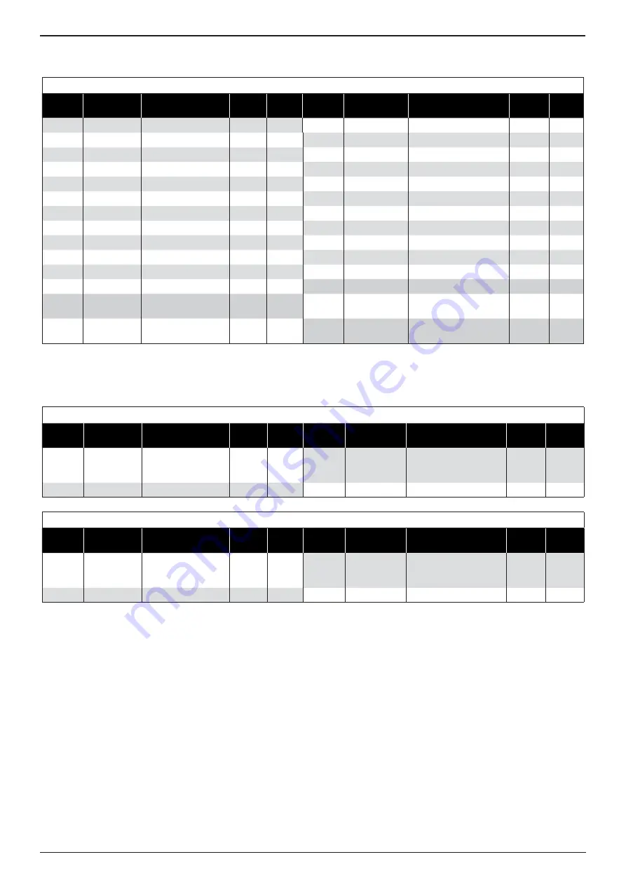 Stanley 07287 Instruction And Service Manual Download Page 329